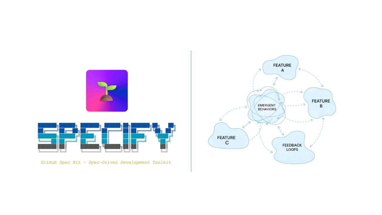 Spec Driven Development: Analyzing Across Features with Systems Thinking